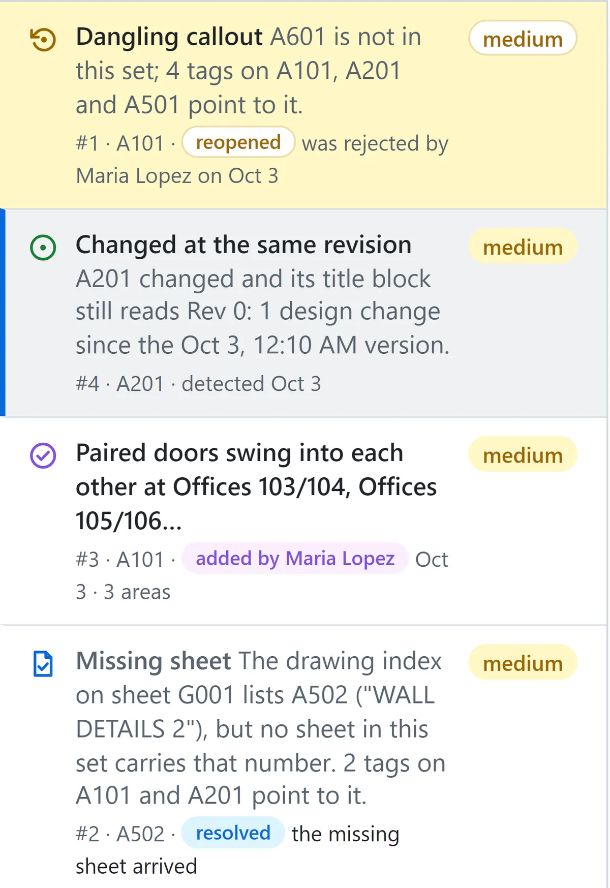 The findings list: a dangling callout reopened by TrueSet, Changed at the same revision on A201, a person's finding, and a missing sheet resolved.