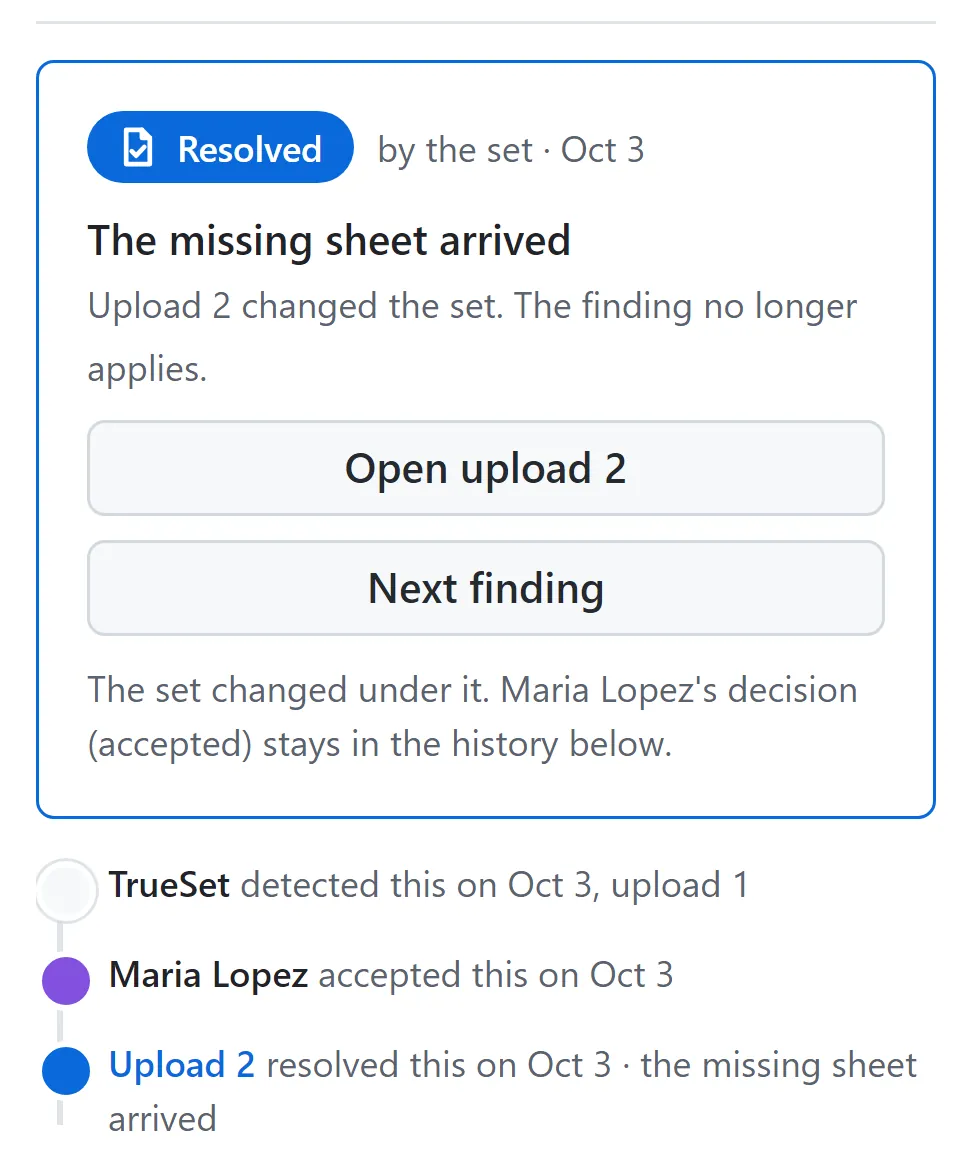 Finding #2's history: TrueSet detected it in upload 1, Maria Lopez accepted it on Oct 3, and upload 2 resolved it when the missing sheet arrived.